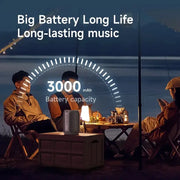 Zealot S32 15W Portable Bluetooth Speaker